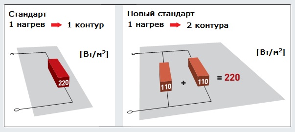 turbo mat