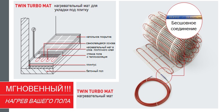 turbo mat
